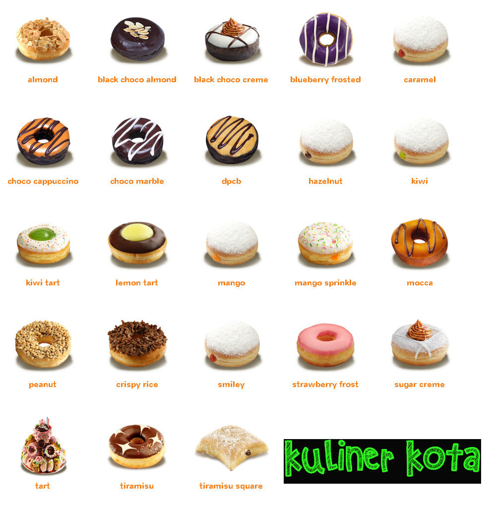 Donut Dunkin Doughnuts Menu Pictures to Pin on Pinterest 